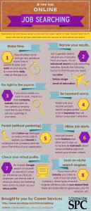 Pinterest - 8 online jobs searching tips
