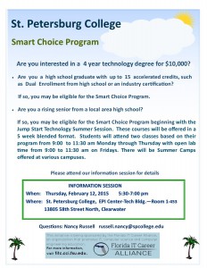 Smart choice Graphic