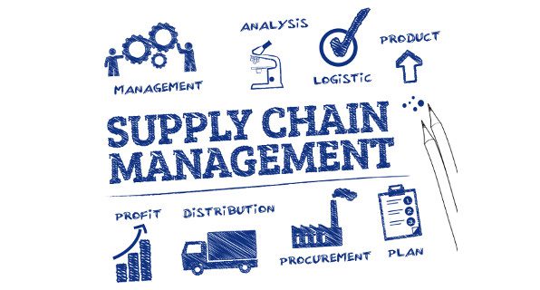 Supply chain management graphic