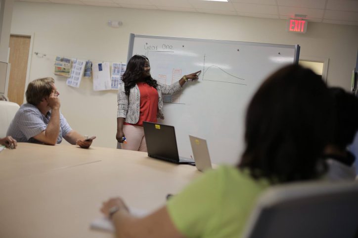 Woman pointing to graph on dry erase board at Business Expo