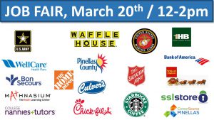 Visual List of Job Fair Vendors and Future Employer Connections