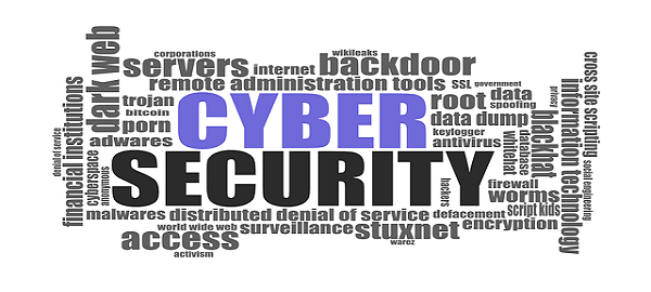 Cybersecurity Word Cloud