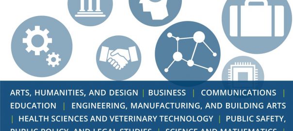 Career and Academic Communities Offer Pathways