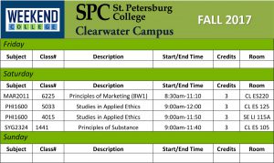 weekend college