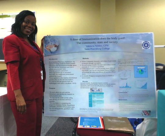 Health Sciences students share their capstone projects