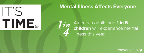mental health awareness month