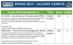 spring-2017-weekend-college