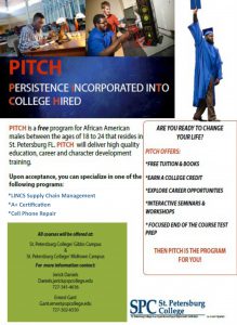 PITCH Program CompTIA Certification Opportunity