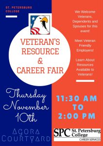 ts-resource-fair